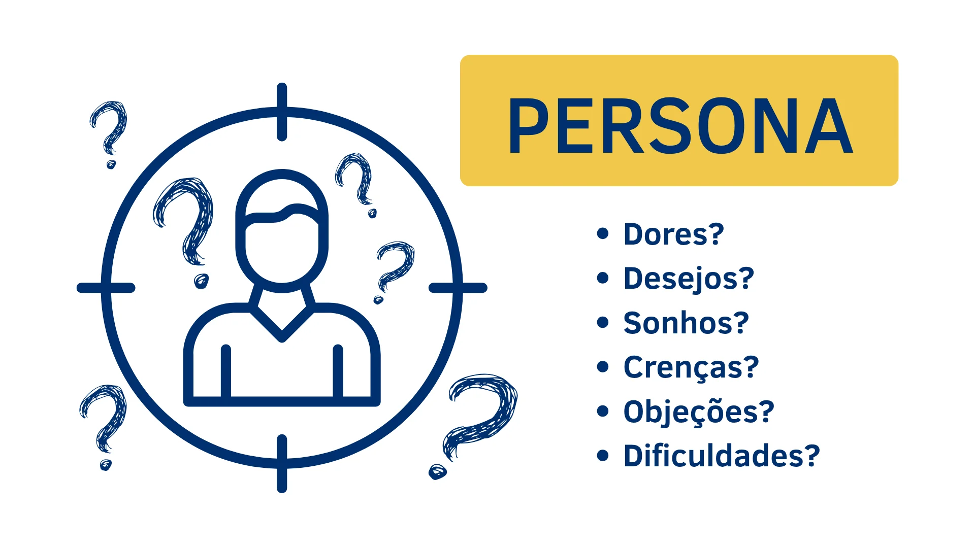 Jornada da Persona - PASSO 7: QUAL O SEGREDO POR TRÁS DISSO?
